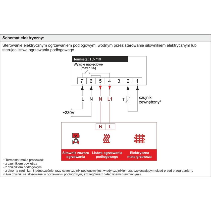 TC710 - Termostat pokojowy