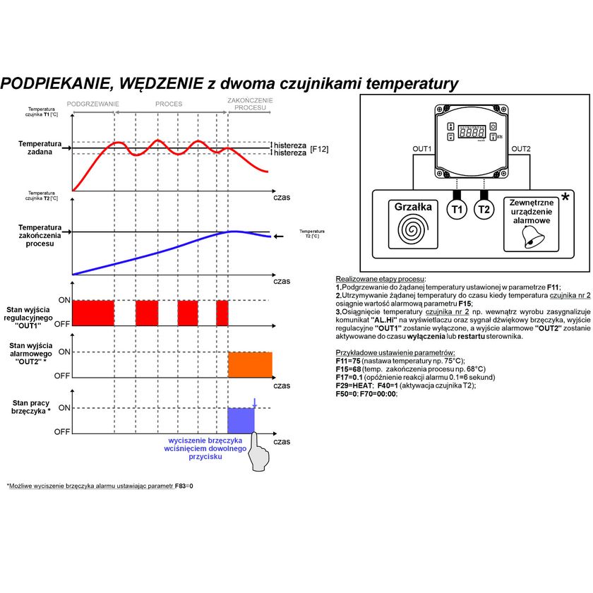 ES-11HT Regulator z timerem 