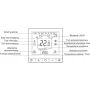 TC-710 WIFI - Termostat pokojowy