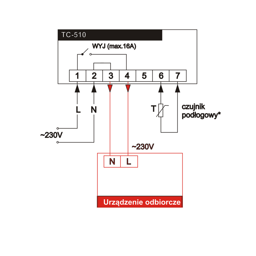 TC-510+ Termostat pokojowy