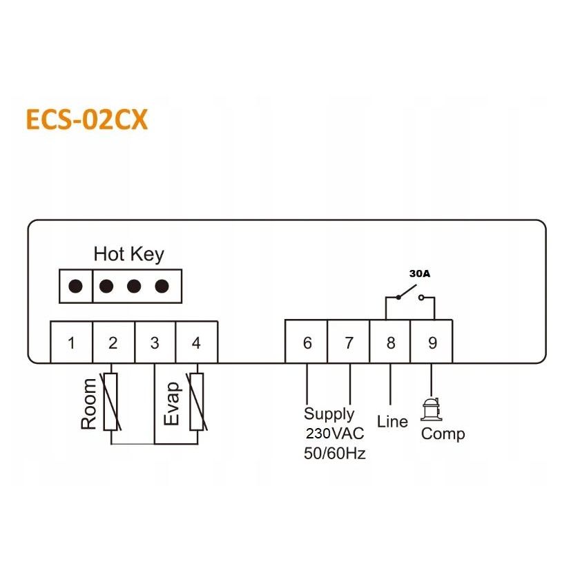 ECS-02CX (30.00.00.00)