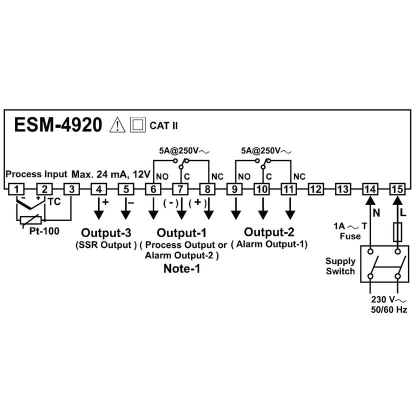 ESM4920