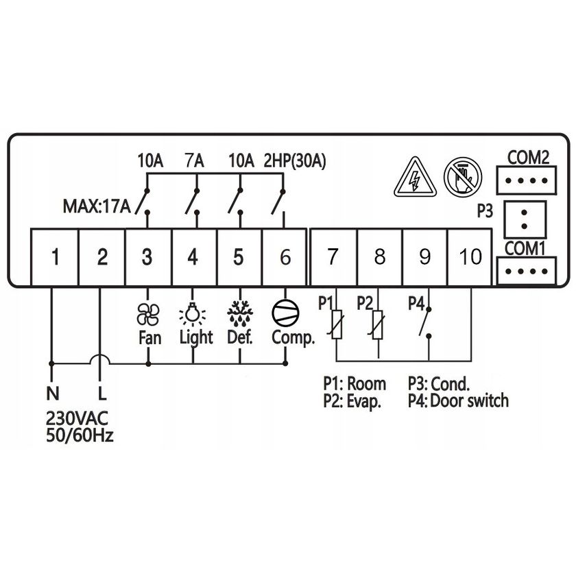 NGS-20
