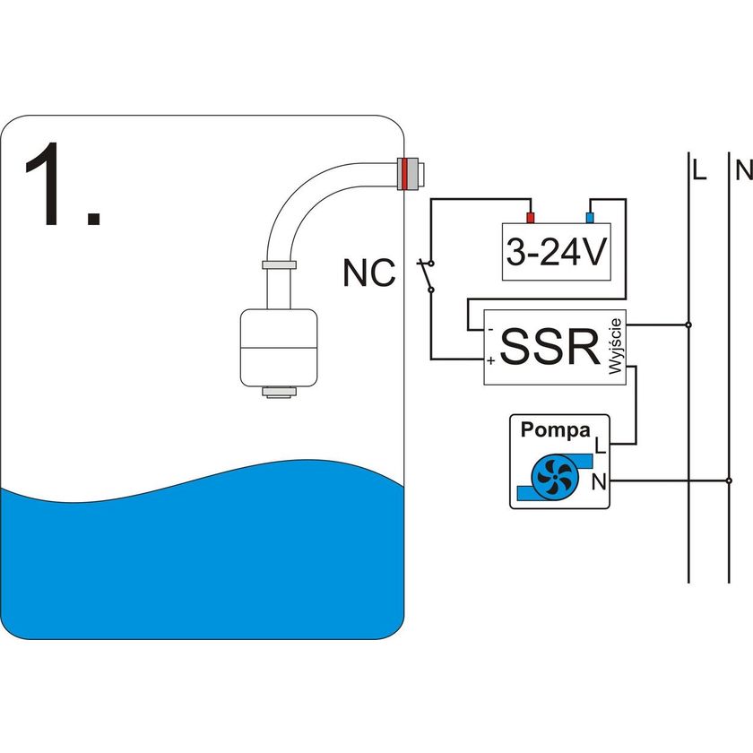 SLA-1078-SS-2A1A-000
