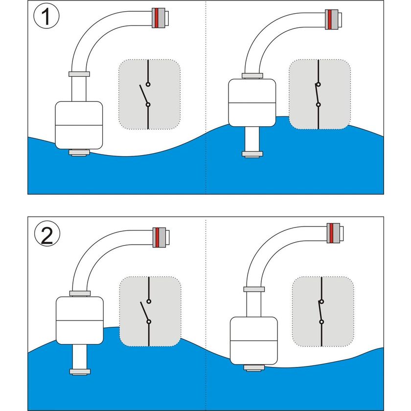 SLA-1078-SS-2A1A-000