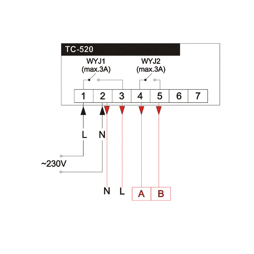 TC520+ Termostat pokojowy