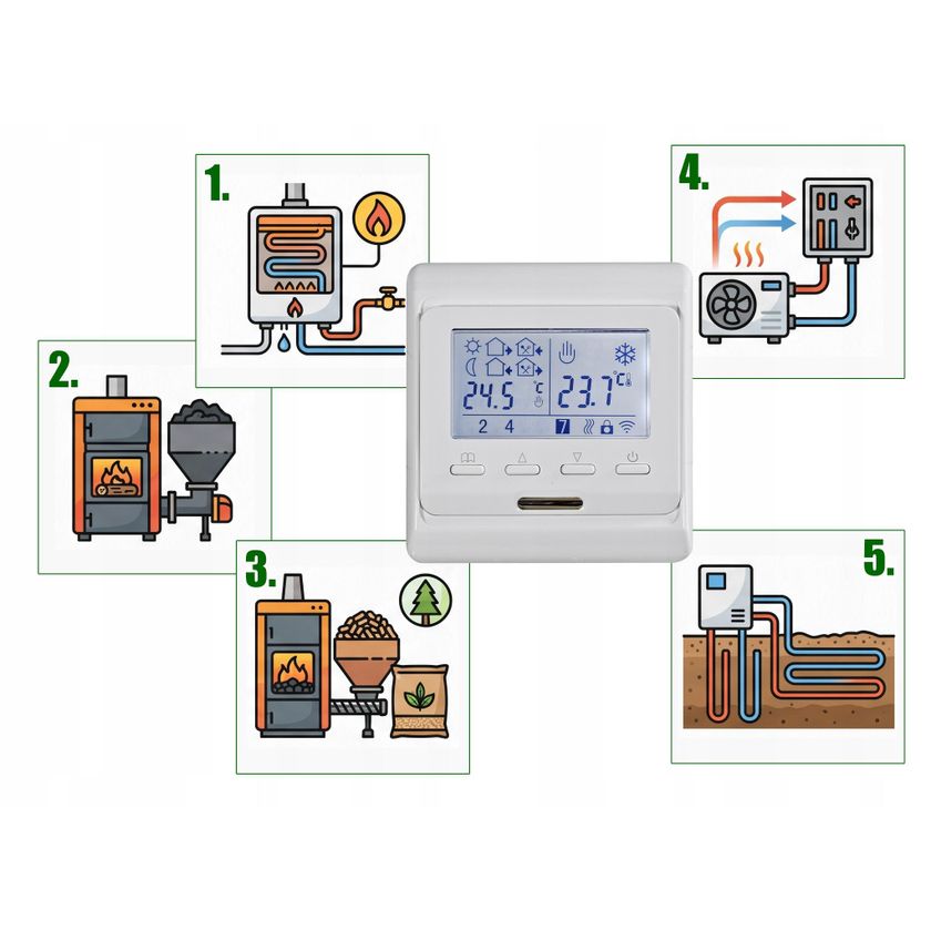 TC-520+ WIFI
