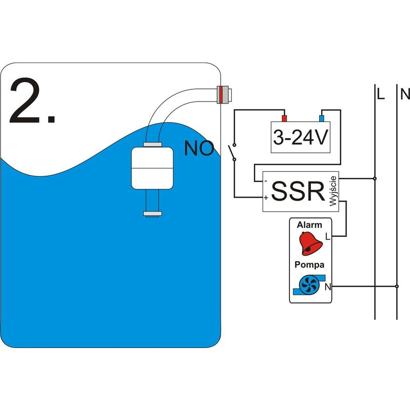 SLA-1078-SS-2A1A-000