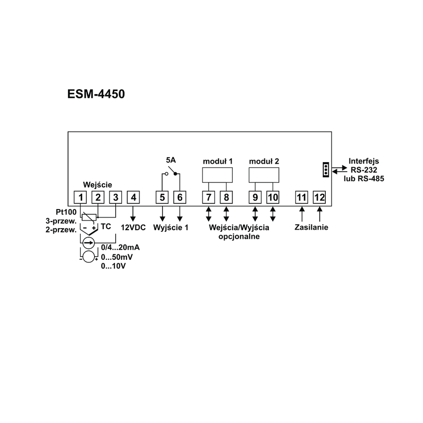 ESM-4450 RS232/RS485