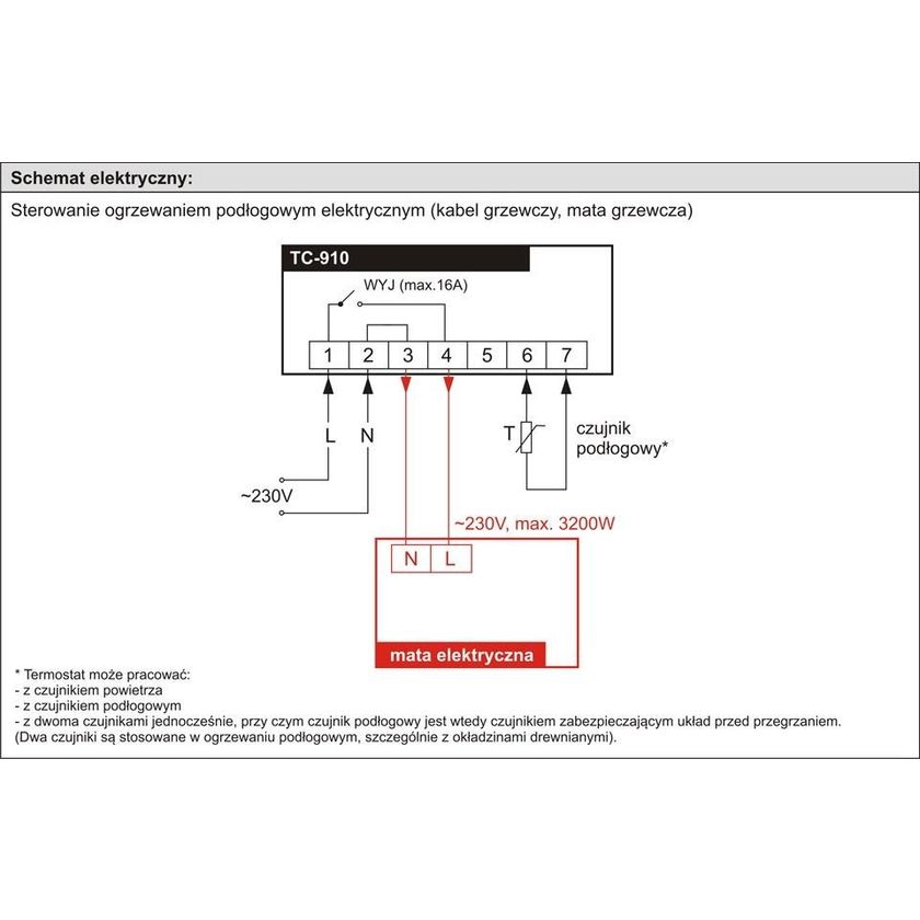 TC910+ Termostat pokojowy