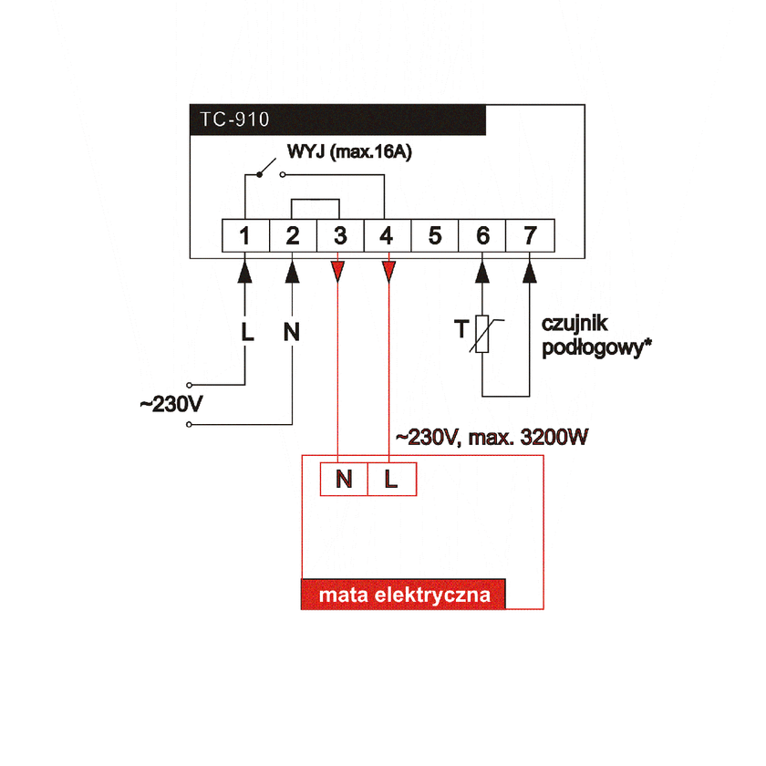TC910+ Termostat pokojowy
